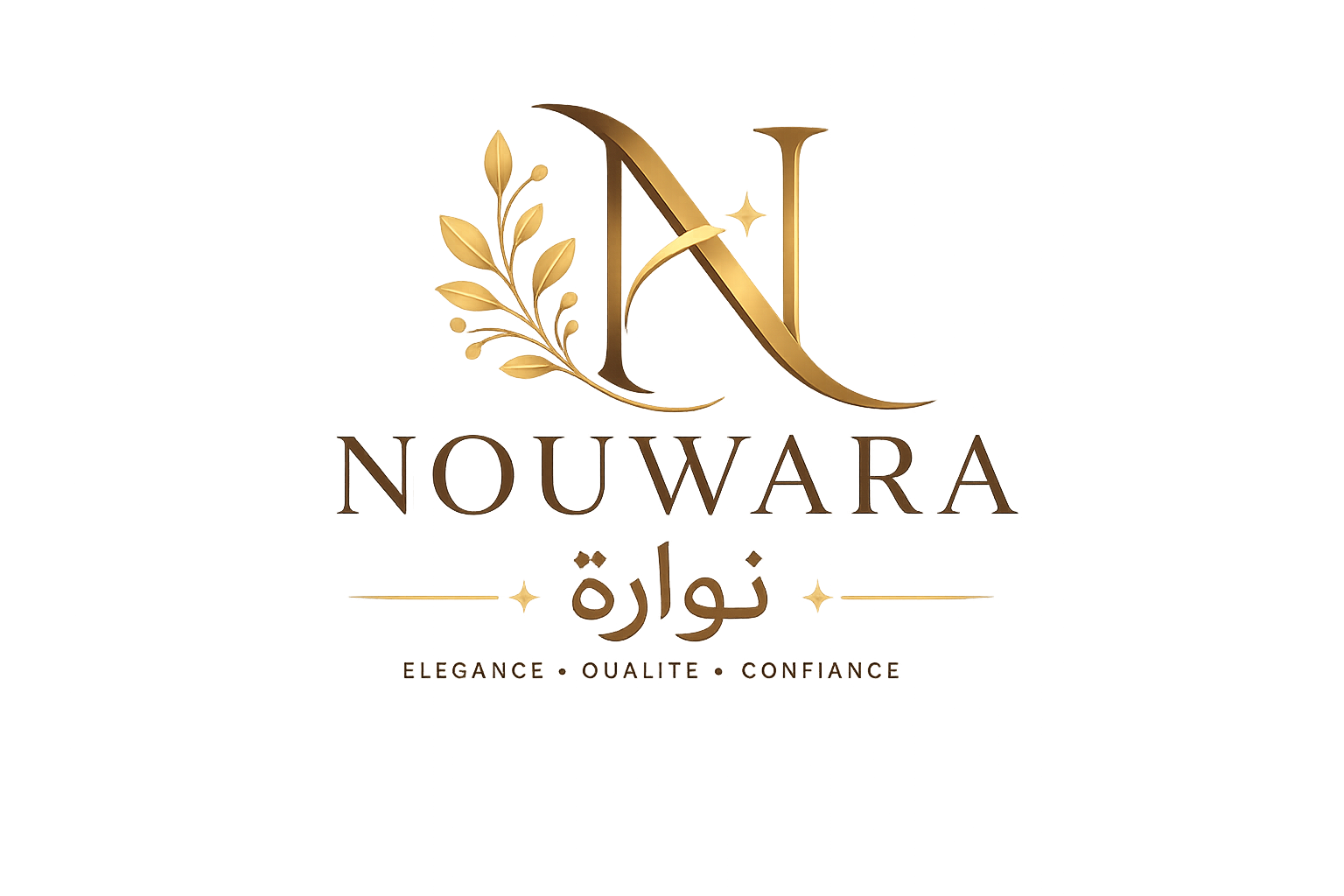 NOuWARA